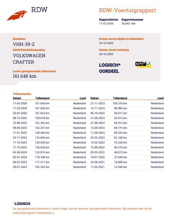 Volkswagen Crafter 35 2.0 TDI L3H3 AIRCO / CRUISE CONTROLE / CARPLAY / CAMERA / TREKHAAK