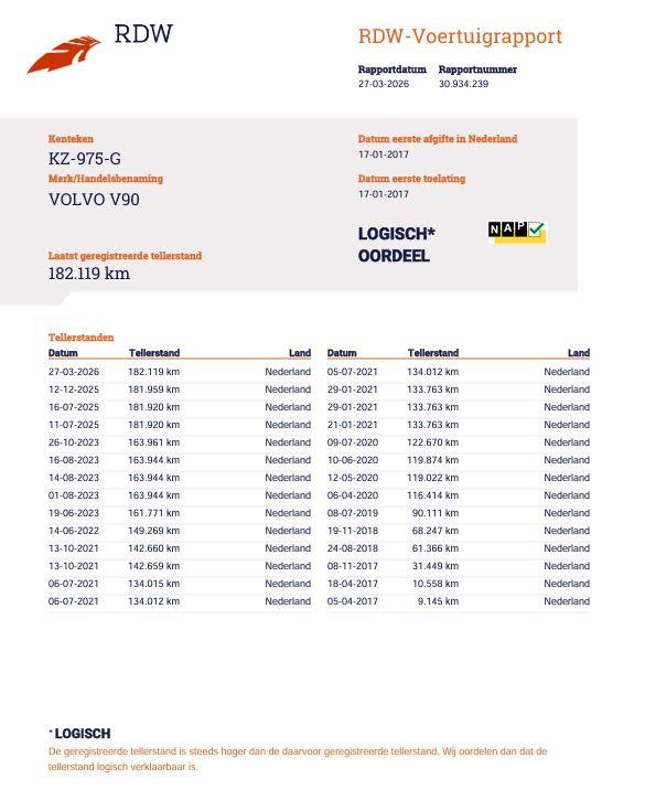 Volvo V90 2.0 T5 Momentum LEER / CARPLAY / ADAPTIVE CRUISE  / STOELVERWAMING / NAVI