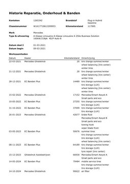 Mercedes-Benz A-Klasse 250 e Business Solution Luxury Limited CARPLAY / LEER / CAMERA / AUTOMAAT