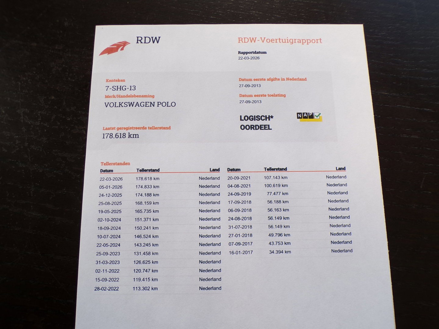 Volkswagen Polo 1.2 TSI R-Line Edition "Origineel NL!" Panoramadak Xenon-LED Navigatie Bluetooth Cruise-control 17"Velgen Garantie