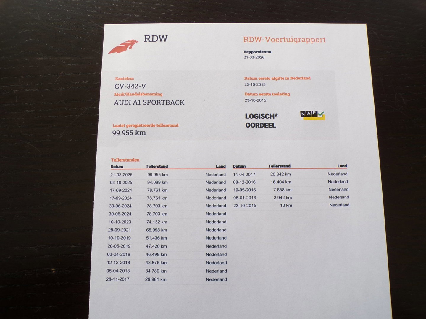 Audi A1 Sportback 1.0 TFSI Adrenalin S-Line "Origineel NL!" Automaat! Stoelverwarming Parkeersensoren Navigatie Bluetooth 17"Velg