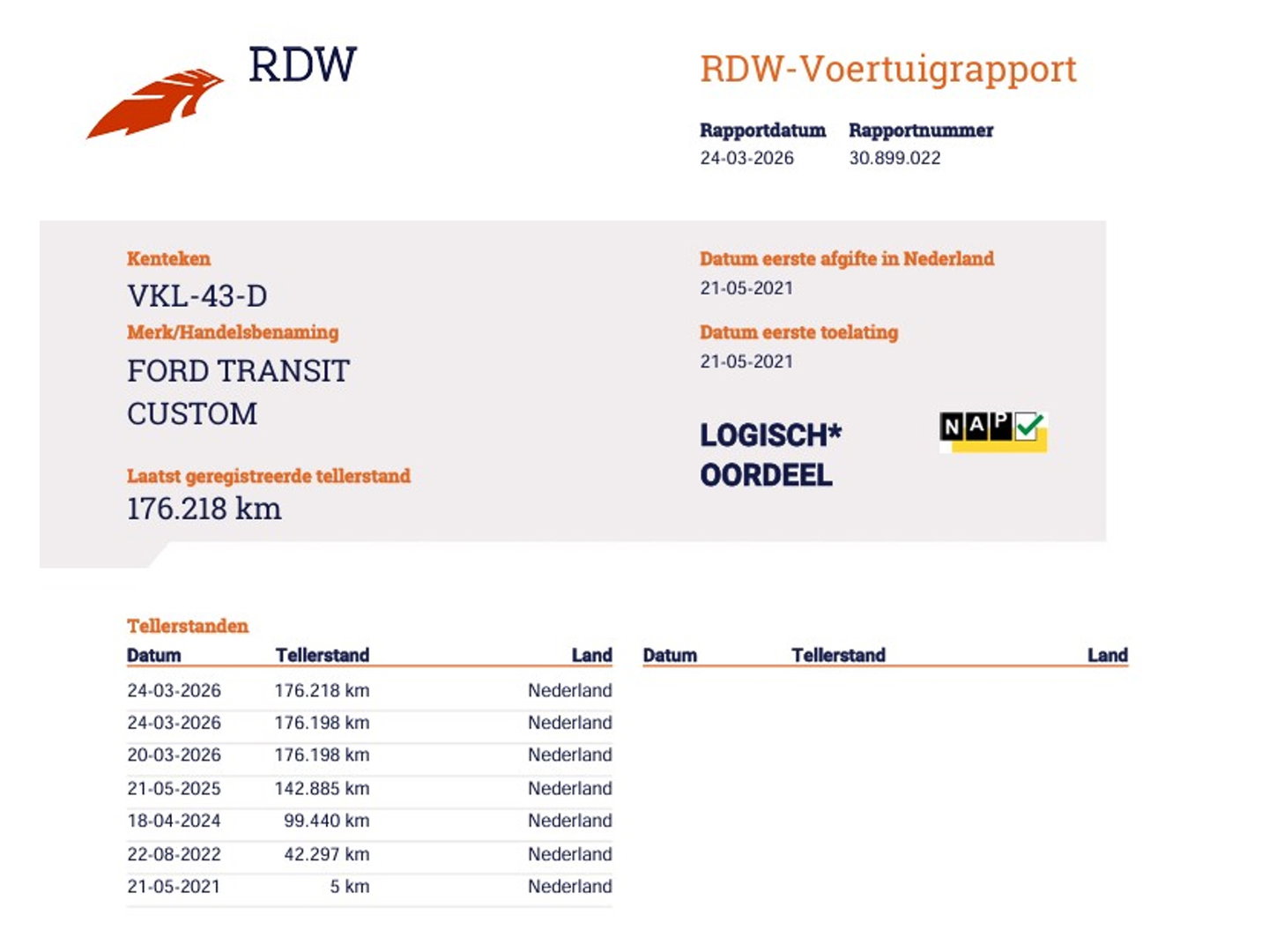 Ford Transit Custom 280 2.0 TDCI 130pk Euro 6 - DC 5 Pers. - Trekhaak - Airco - Navi