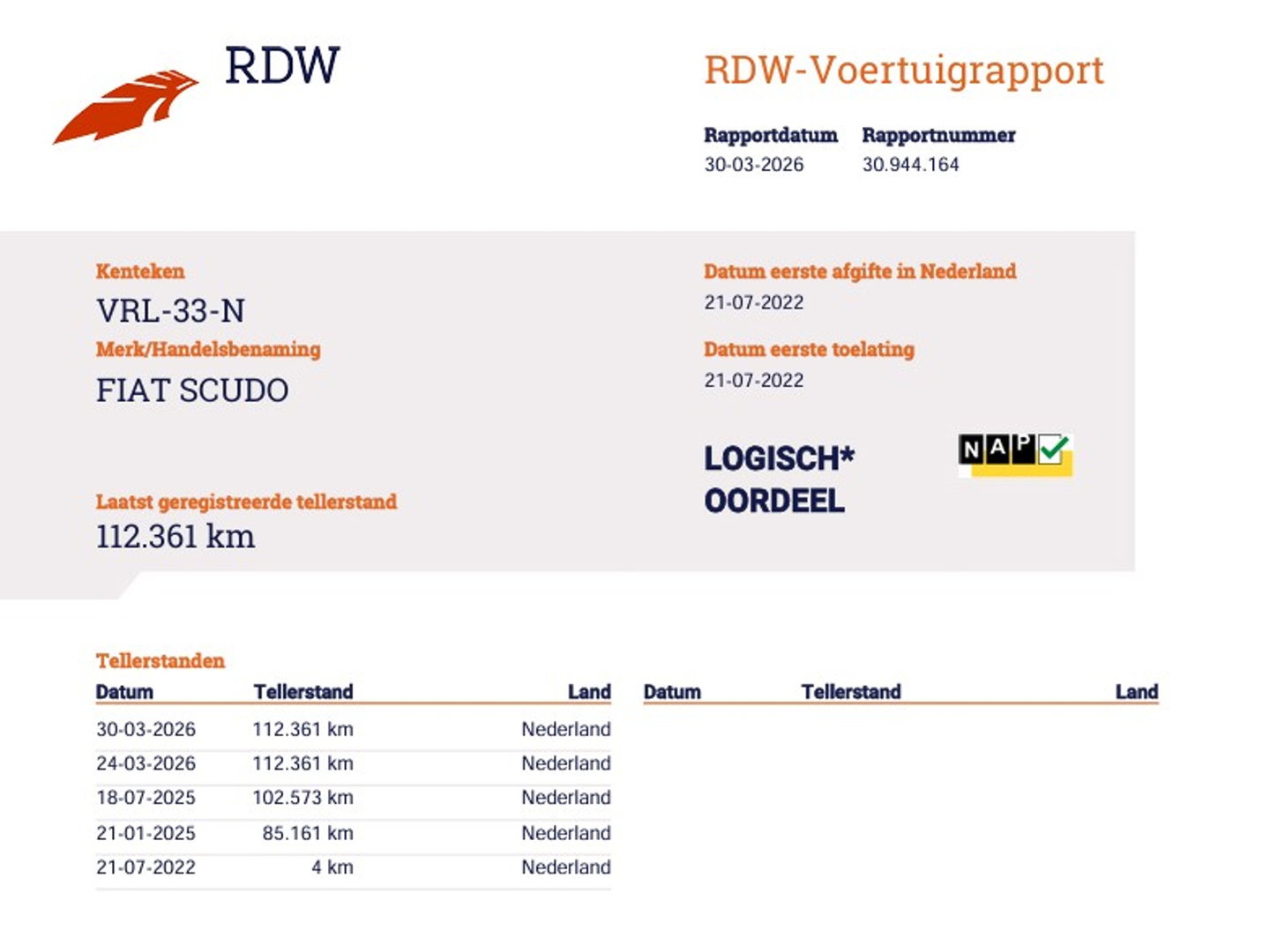 Fiat Scudo 2.0 MultiJet 177pk Euro 6 Automaat DC 5 Pers. - Trekhaak - Apple