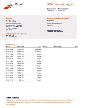 Ford Transit Connect 1.5 TDCI L1 Ambiente AIRCO / CRUISE CONTROLE / EURO 6 / PERFECT ONDERDHOUDEN