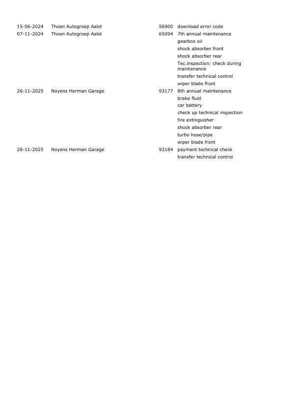 Ford Transit Connect 1.5 TDCI L1 Ambiente AIRCO / CRUISE CONTROLE / EURO 6 / PERFECT ONDERDHOUDEN