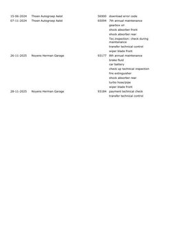 Ford Transit Connect 1.5 TDCI L1 Ambiente AIRCO / CRUISE CONTROLE / EURO 6 / PERFECT ONDERDHOUDEN