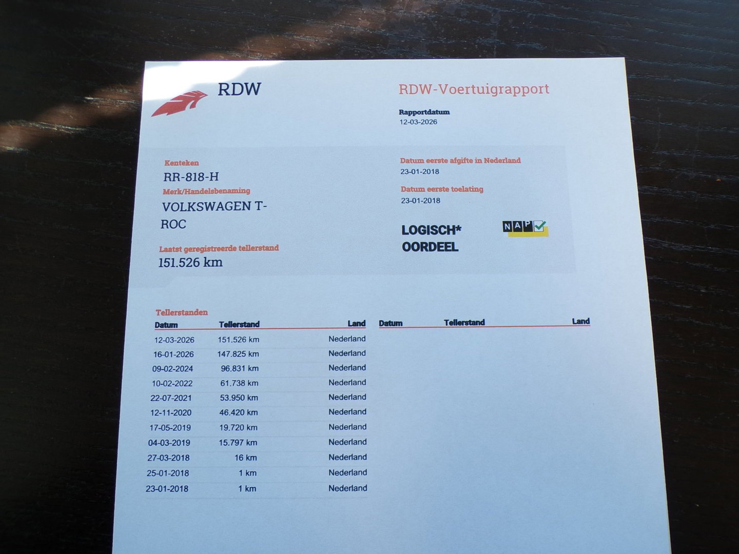 Volkswagen T-Roc 1.0 TSI Style "Origineel NL!" Schuifdak Full-LED Virtual Trekhaak Black-Edition Parkeersensoren Apple-Carplay DAB