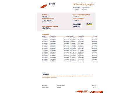 Audi A5 Coupé 1.8 TFSI Pro Line | Automaat | NAP NL auto | LED | Xenon | Meeneemprijs ! |