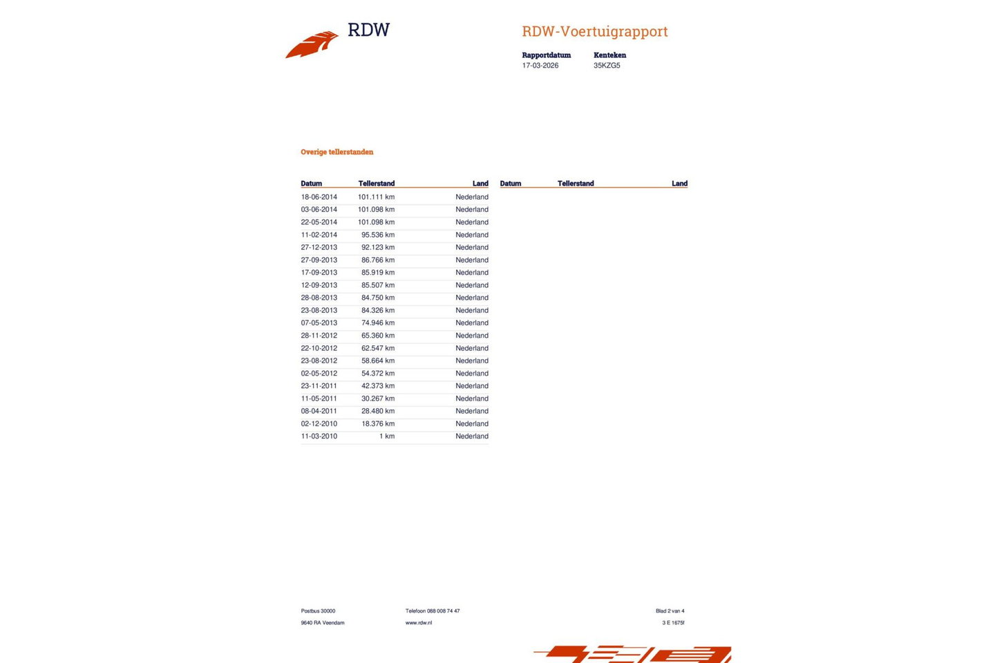 Audi A5 Coupé 1.8 TFSI Pro Line | Automaat | NAP NL auto | LED | Xenon | Meeneemprijs ! |