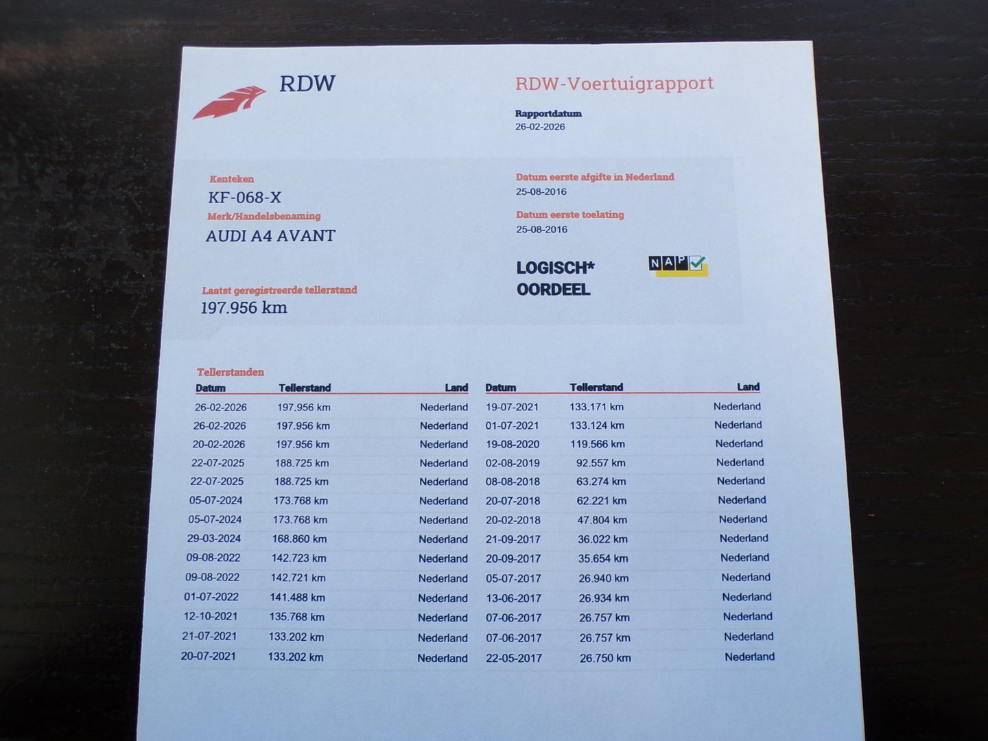 Audi A4 Avant 1.4 TFSI S-Line Edition "Origineel NL!" Automaat! Trekhaak-wegklapbaar Apple-Carplay Full-LED Leer Parkeersensoren