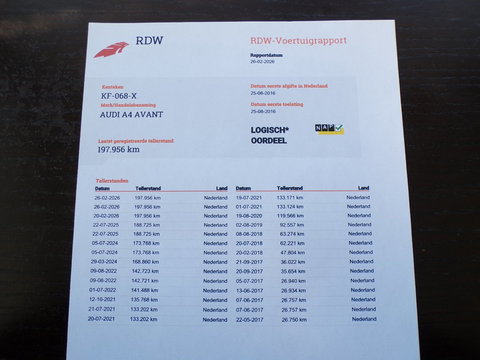 Audi A4 Avant 1.4 TFSI S-Line Edition "Origineel NL!" Automaat! Trekhaak-wegklapbaar Apple-Carplay Full-LED Leer Parkeersensoren