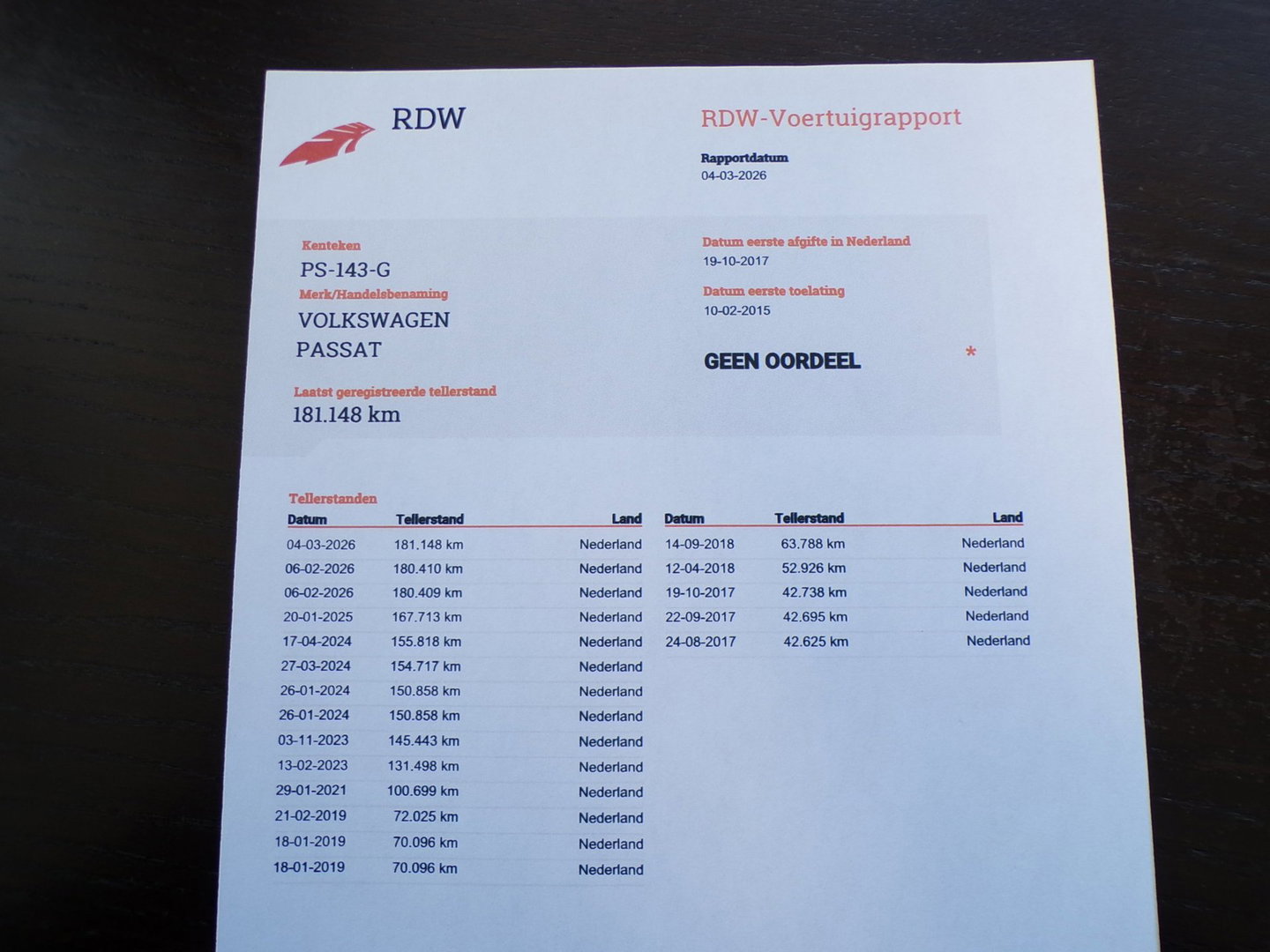 Volkswagen Passat Variant 1.4 TSI ACT Highline 150PK Stoelverwarming Keyless Parkeersensoren Comfort-stoel Navigatie Garantie