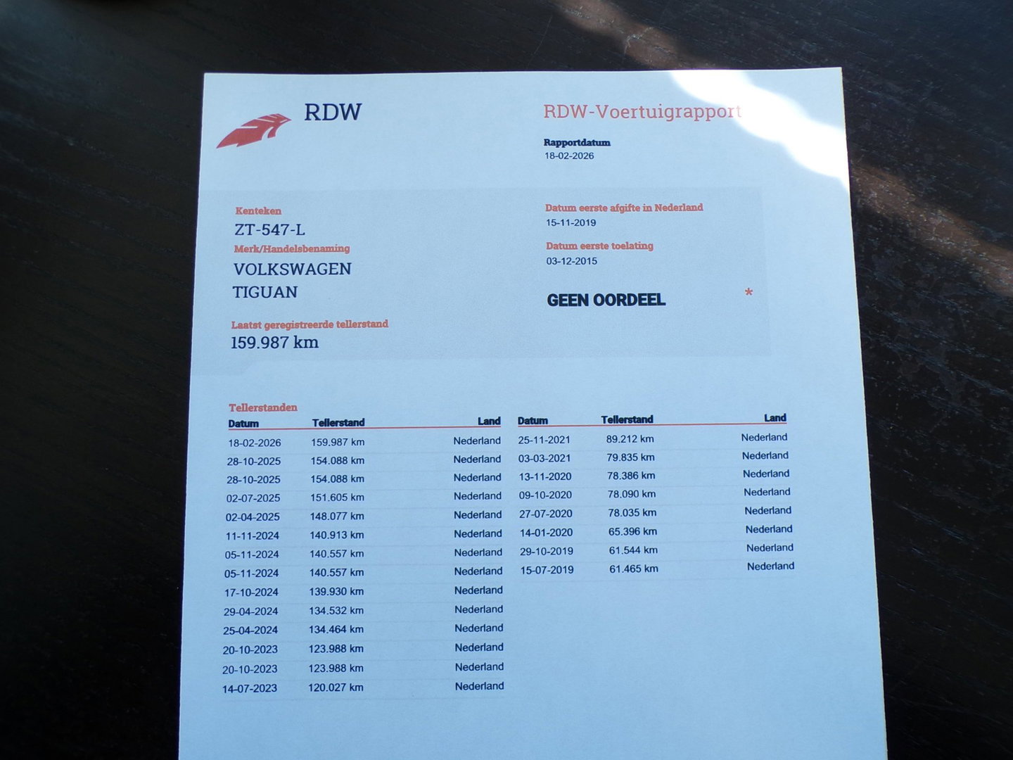 Volkswagen Tiguan 1.4 TSI 150PK R-Line Edition "Automaat" Apple-carplay Trekhaak Stoelverwarming Parkeersensoren Navigatie Keyless