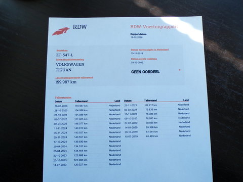 Volkswagen Tiguan 1.4 TSI 150PK R-Line Edition "Automaat" Apple-carplay Trekhaak Stoelverwarming Parkeersensoren Navigatie Keyless