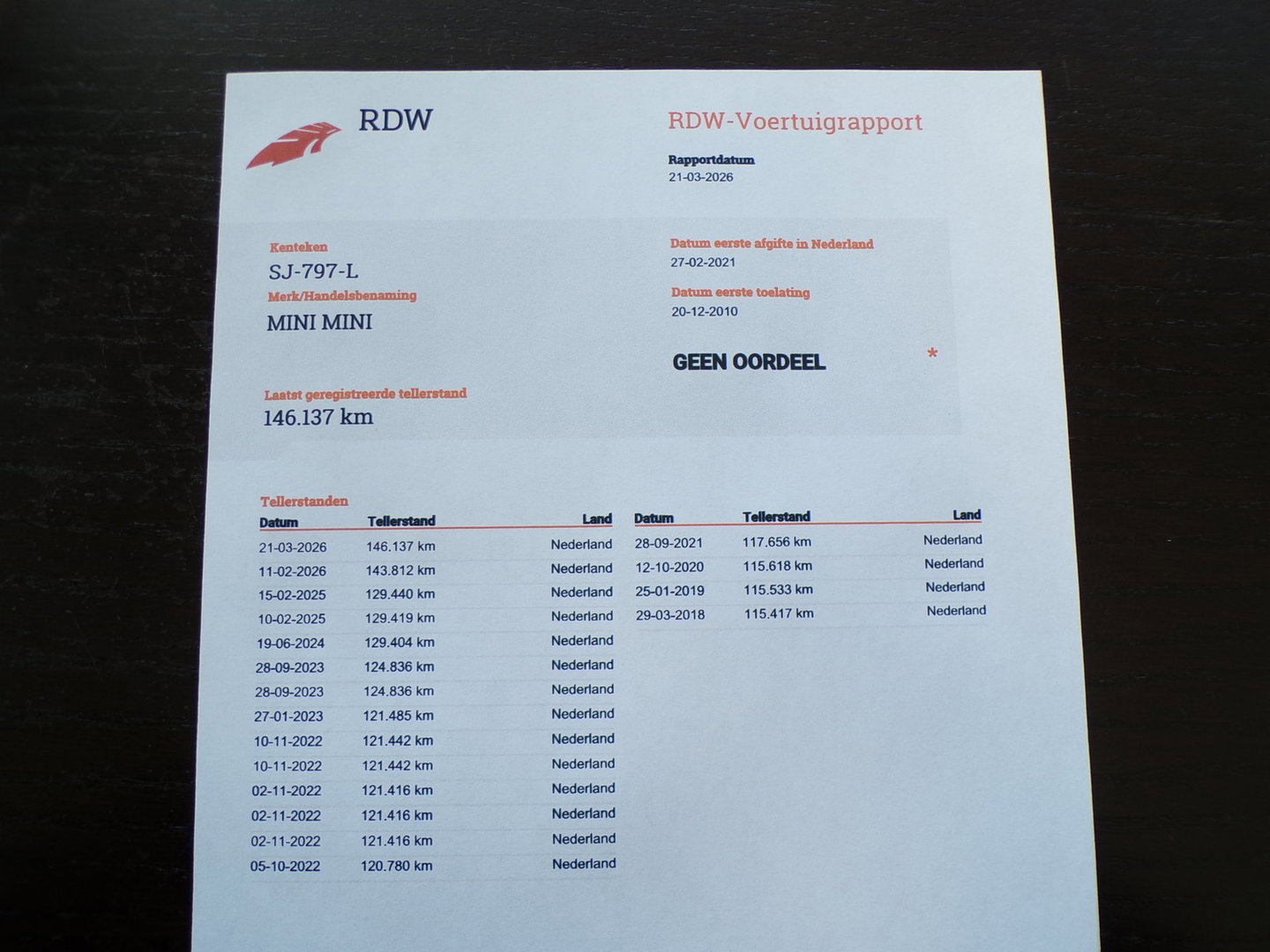 MINI Mini 1.6 Cooper S Pepper 184PK Xenon Bluetooth Navigatie Leer 17"Velgen Climatronic Cruise-control Garantie