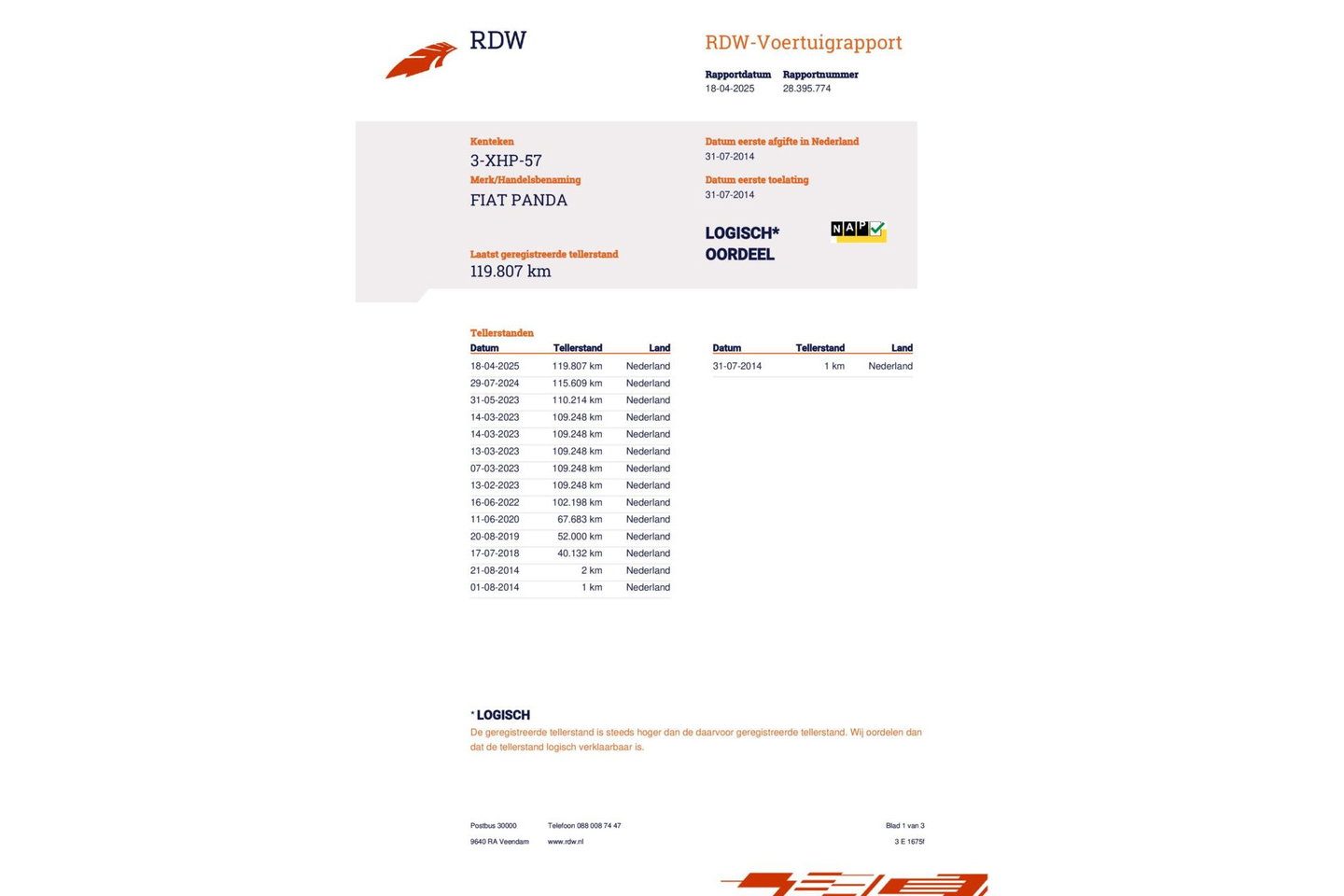 Fiat Panda 0.9 TwinAir Lounge | Airco | Elek ramen | Getint Glas | NAP NL auto |