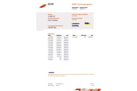 Fiat Panda 0.9 TwinAir Lounge | Airco | Elek ramen | Getint Glas | NAP NL auto |