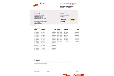 Mitsubishi ASX 1.6 Cleartec Intense+ | Panorama | Camera | NL auto NAP | Clima | LED |