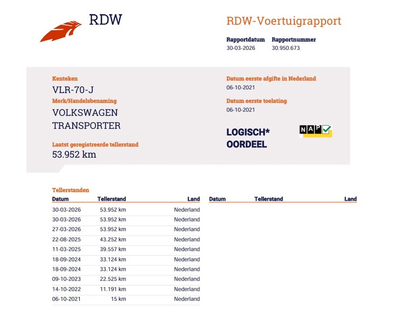 Volkswagen Transporter 2.0 TDI 111pk Euro 6 - Lang L2 - Trekhaak - Cruise - 3 Zits