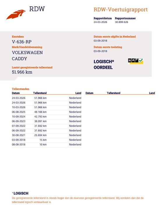 Volkswagen Caddy 2.0 TDI L2H1 BMT Maxi Trendline AIRCO / NAVI / EURO 6 / PERFECT ONDERHOUDEN