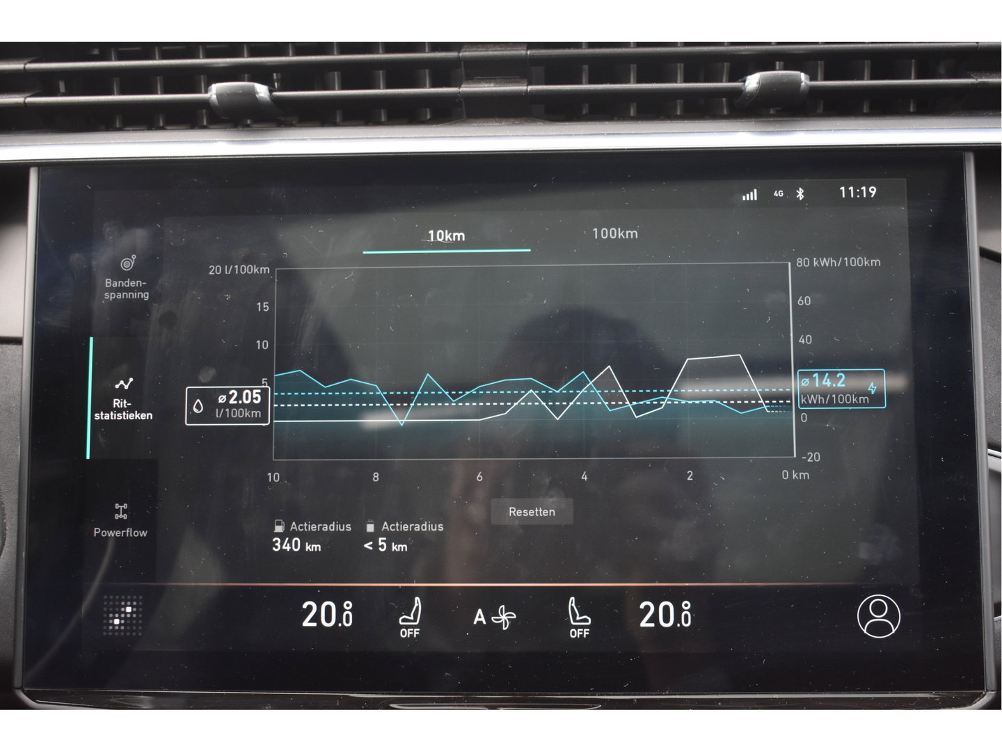 Lynk & Co 01 1.5 PLUG IN HYBRID 261 pk | NL-Auto | 360 gr.camera | Keyless | Pano.dak | Carplay | DAB | Sfeerverl. | LED/Xenon | NAP