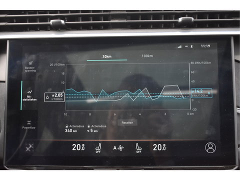 Lynk & Co 01 1.5 PLUG IN HYBRID 261 pk | NL-Auto | 360 gr.camera | Keyless | Pano.dak | Carplay | DAB | Sfeerverl. | LED/Xenon | NAP