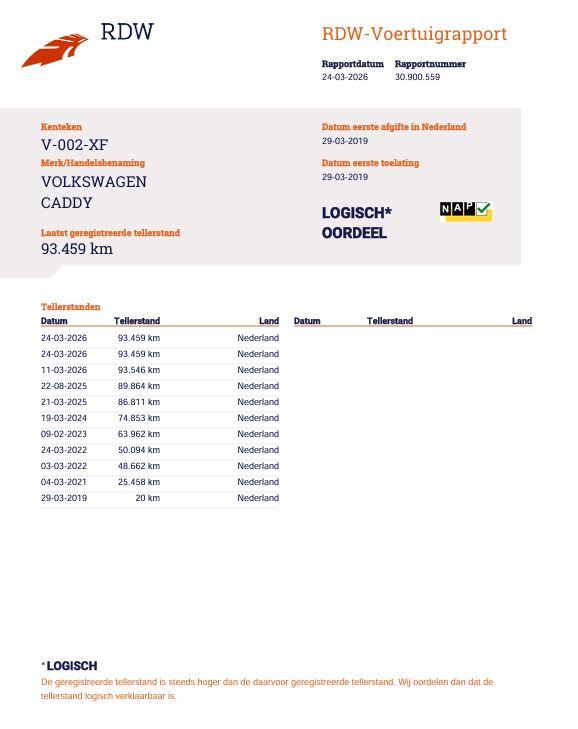 Volkswagen Caddy 2.0 TDI L2H1 BMT Maxi Trendline AUTOMAAT / NAVI / AIRCO / EURO 6