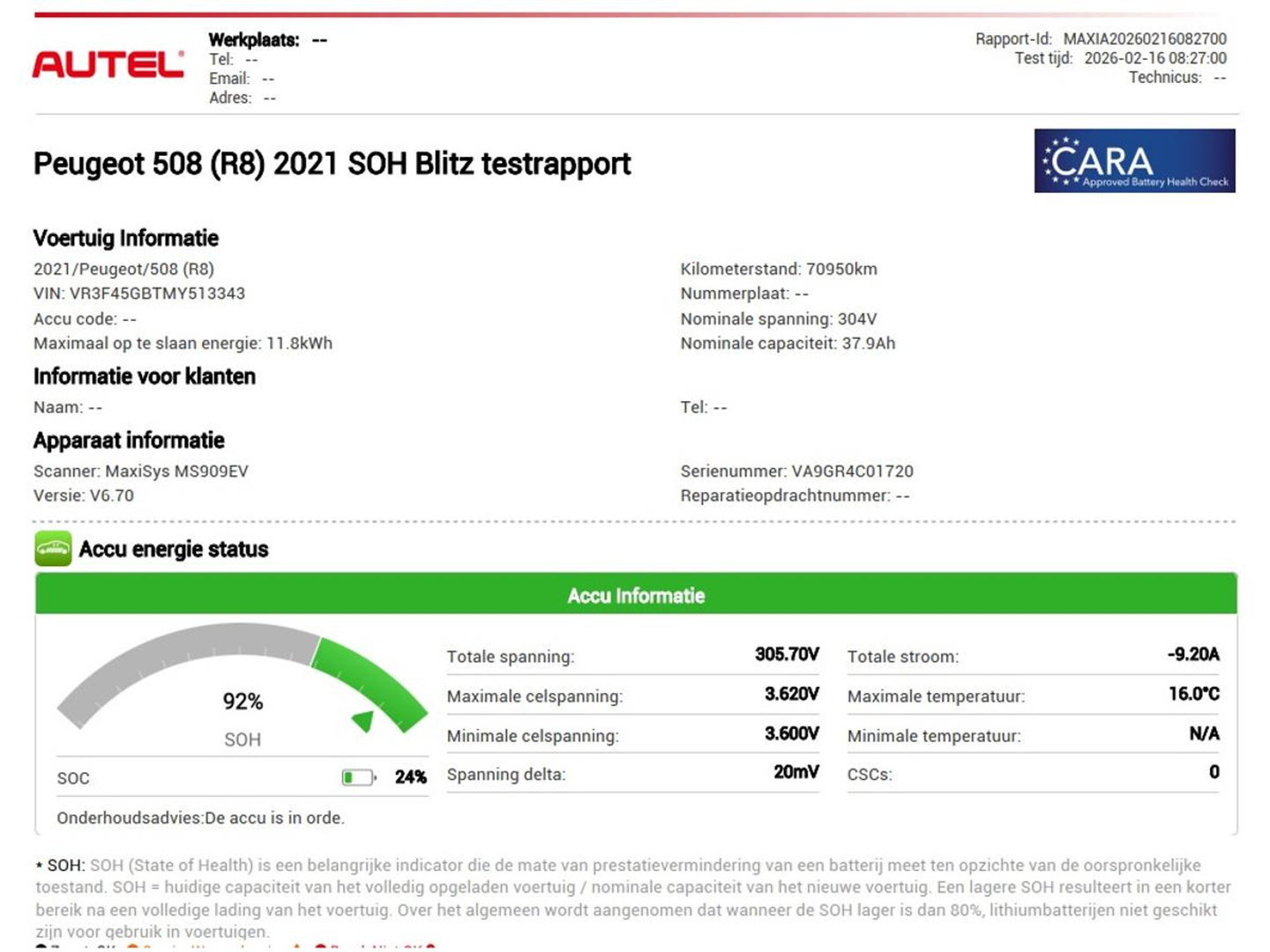 Peugeot 508 1.6 HYbrid Peugeot Sport Engineered | SOH 92% | 360pk | Panoramadak | Alcantara | Focal Sound | Stoelverwarming | 360 Camera | Massage | Memory | Sfeerverlichting | Adaptive cruise | PSE | PHEV | Plug In