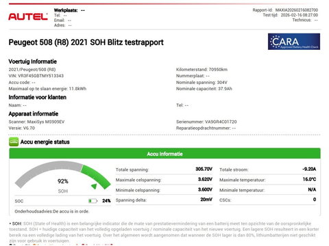 Peugeot 508 1.6 HYbrid Peugeot Sport Engineered | SOH 92% | 360pk | Panoramadak | Alcantara | Focal Sound | Stoelverwarming | 360 Camera | Massage | Memory | Sfeerverlichting | Adaptive cruise | PSE | PHEV | Plug In