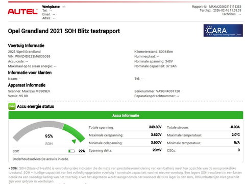 Opel Grandland X 1.6 Turbo Hybrid Business Edition | SOH 95% | Trekhaak | Navigatie | Carplay | Parkeerhulp | Full LED | Cruise control | Bluetooth | Climate control | PHEV | Plug In