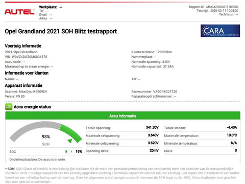 Opel Grandland X 1.6 Turbo Hybrid Elegance | SOH 93% | Stoelventilatie | Leder | Trekhaak | 360 Camera | Carplay | Stoelverwarming | Navigatie | Full LED | Cruise control | Bluetooth | Climate control | PHEV | Plug In