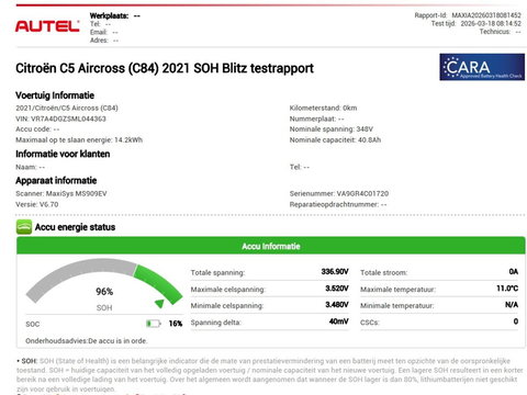 Citroën C5 Aircross 1.6 Plug-in Hybrid 225 Business | SOH 96% | Carplay | Navigatie | Climate control | Bluetooth | Cruise control | 18'' | Parkeerhulp | PHEV