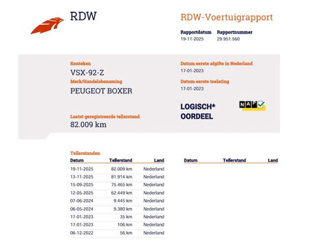 Peugeot Boxer 2.2 BlueHDi 141pk Euro 6 Bakwagen 4,5m - Navi - Camera - Cruise