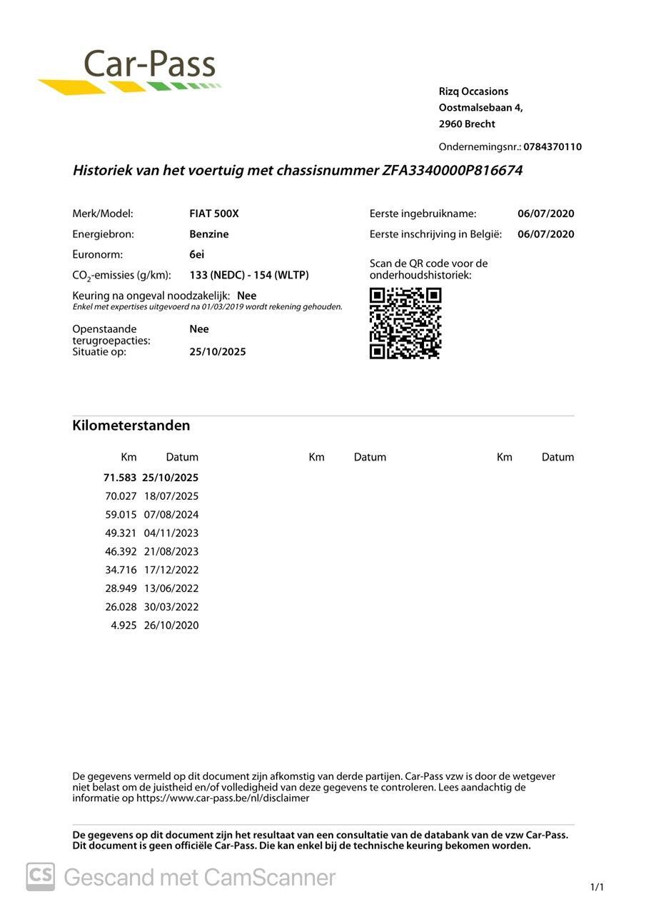 Fiat 500X