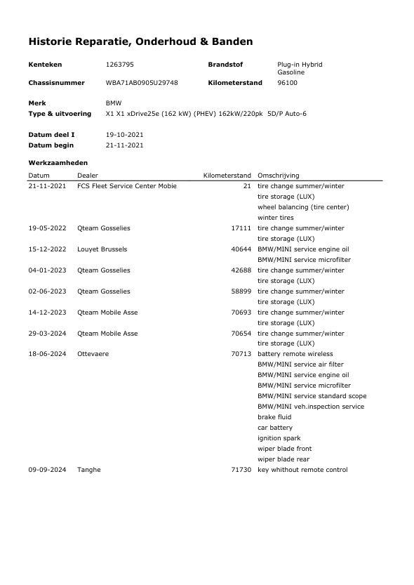 BMW X1 xDrive25e Executive BLACK LINE / CAMERA / CARPLAY / HEAD UP DISPLAY / LEDER / LED / CRUISE CONTROLE / STOELVERWARMING