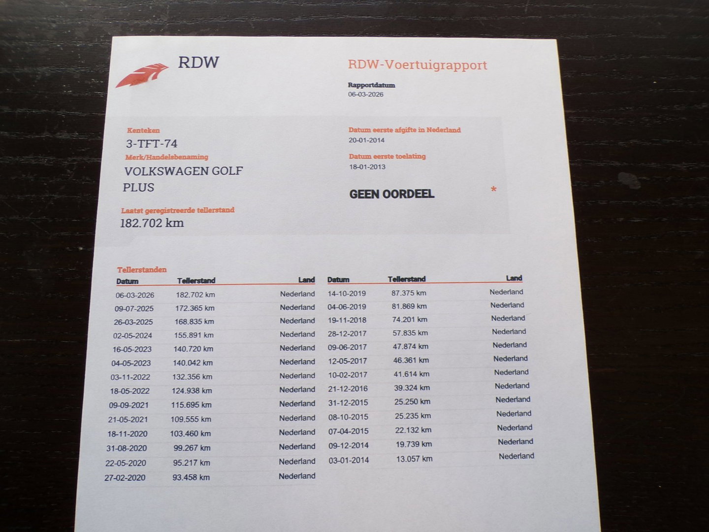 Volkswagen Golf Plus 1.2 TSI Highline "Automaat" Trekhaak Cruise-control Climatronic Apple-carplay