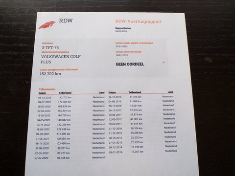 Volkswagen Golf Plus 1.2 TSI Highline "Automaat" Trekhaak Cruise-control Climatronic Apple-carplay