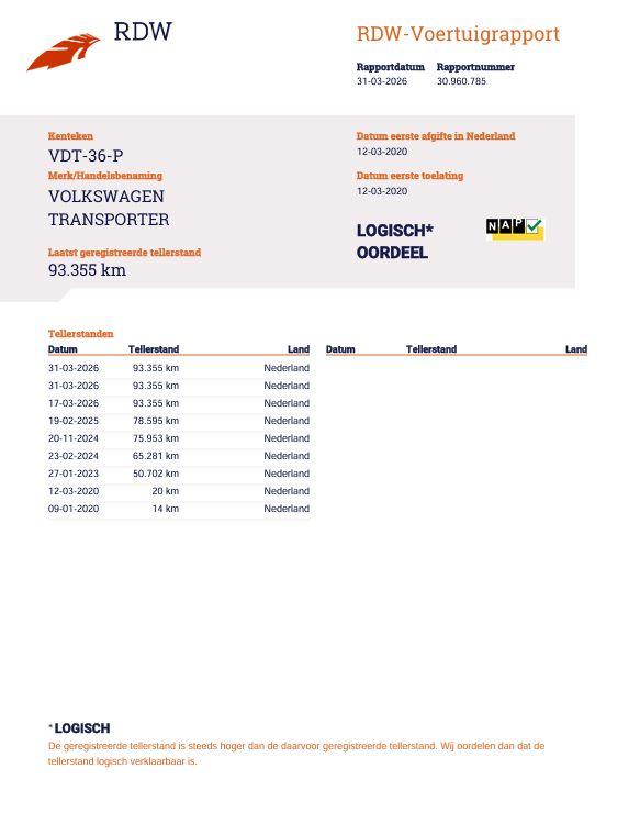 Volkswagen Transporter 2.0 TDI L1H1 Highline AIRCO / TREKHAAK / 3 ZITS / EURO 6 / N.A.P