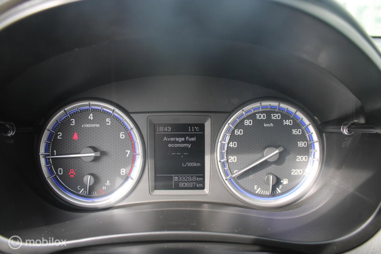 Suzuki S-Cross