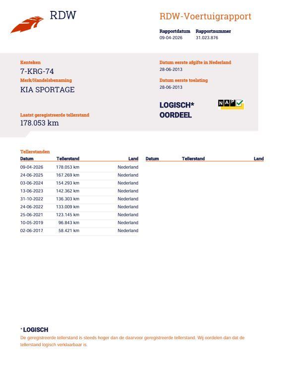 Kia Sportage 1.6 GDI 20th Anniversary AIRCO / CRUISE CONTROLE / NAVI / CAMERA / 1e EIGENAAR