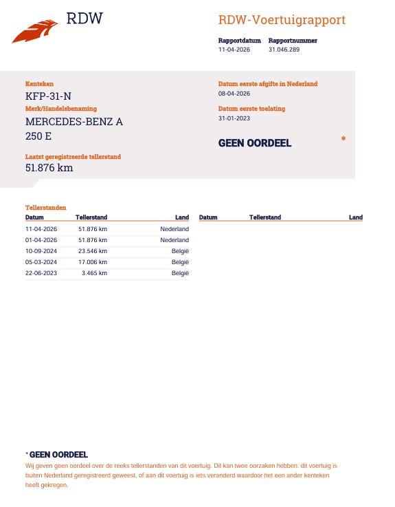 Mercedes-Benz A-Klasse 250 e Business Line AUTOMAAT / LEDER / CRUISE CONTROLE / CAMERA / CARPLAY