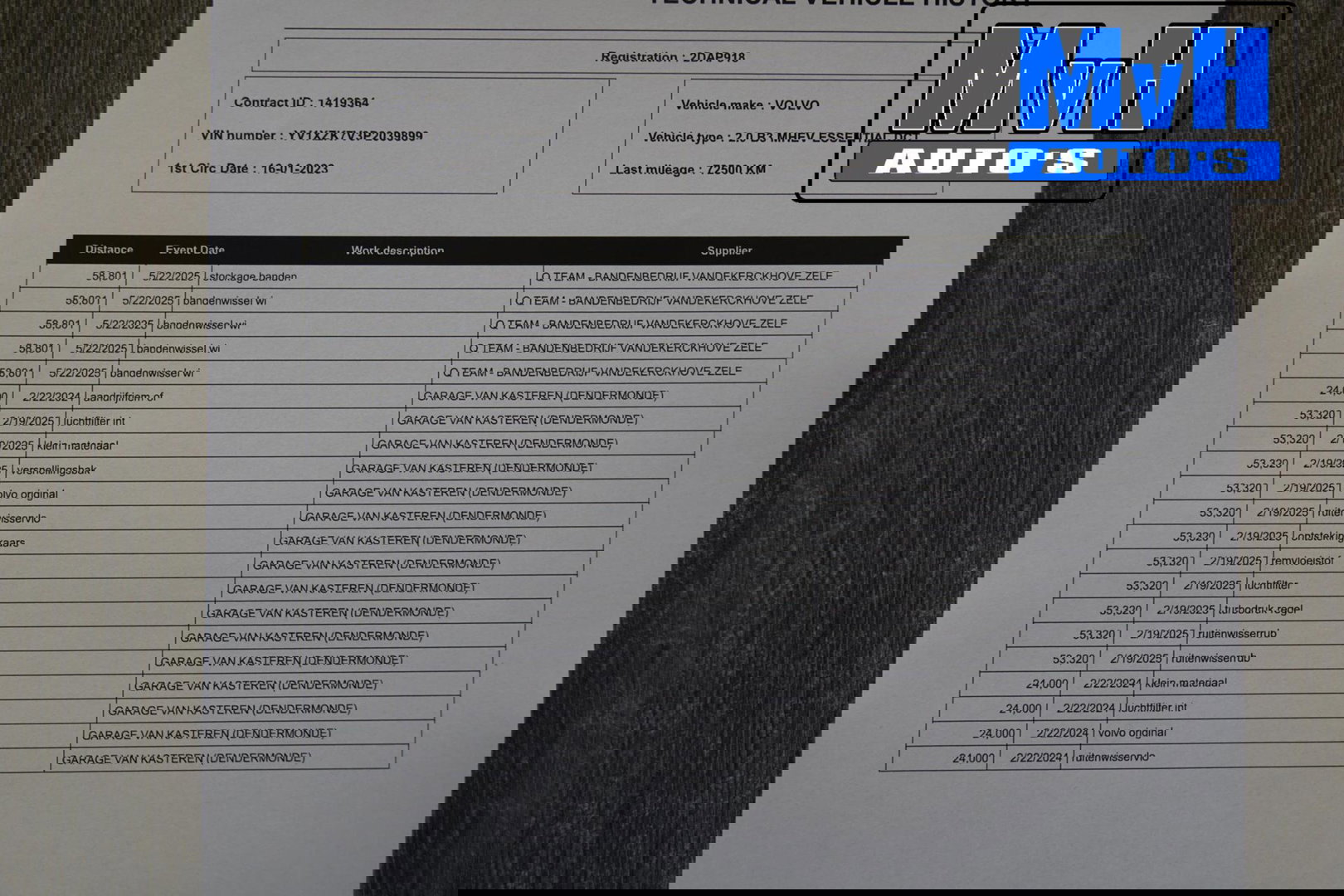 Volvo XC40 2.0 B3 Essential|MHEV|163PK|STOEL/STUUR.VERW|CAMERA