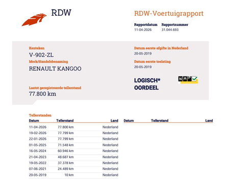 Renault Kangoo 1.5 dCi 75pk Euro 6 - Trekhaak - Airco