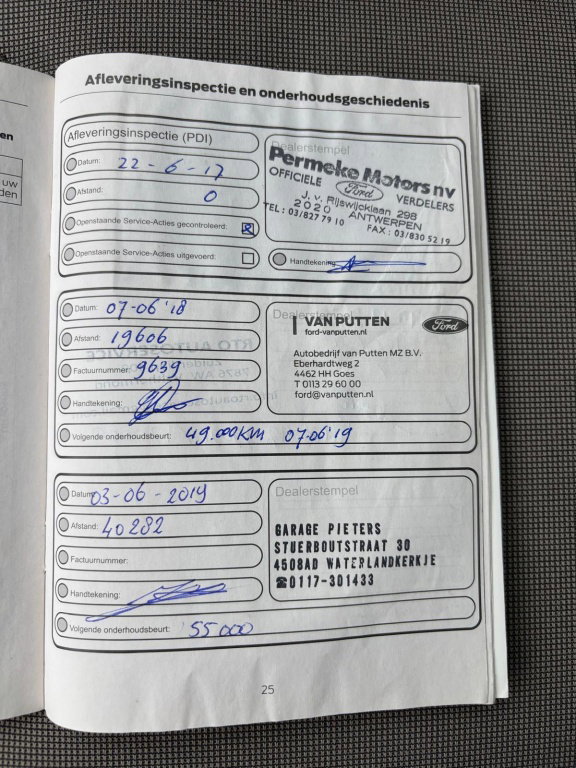 Ford Tourneo Courier