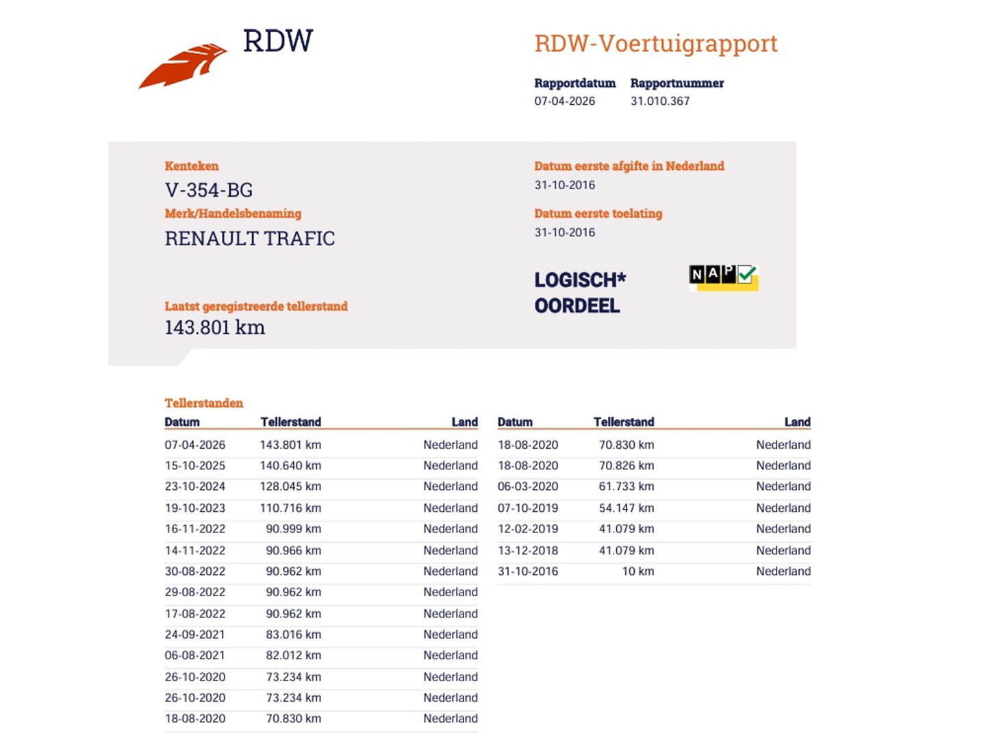 Renault Trafic 1.6 dCi 90pk L1 - Trekhaak - Airco - 3 Zits