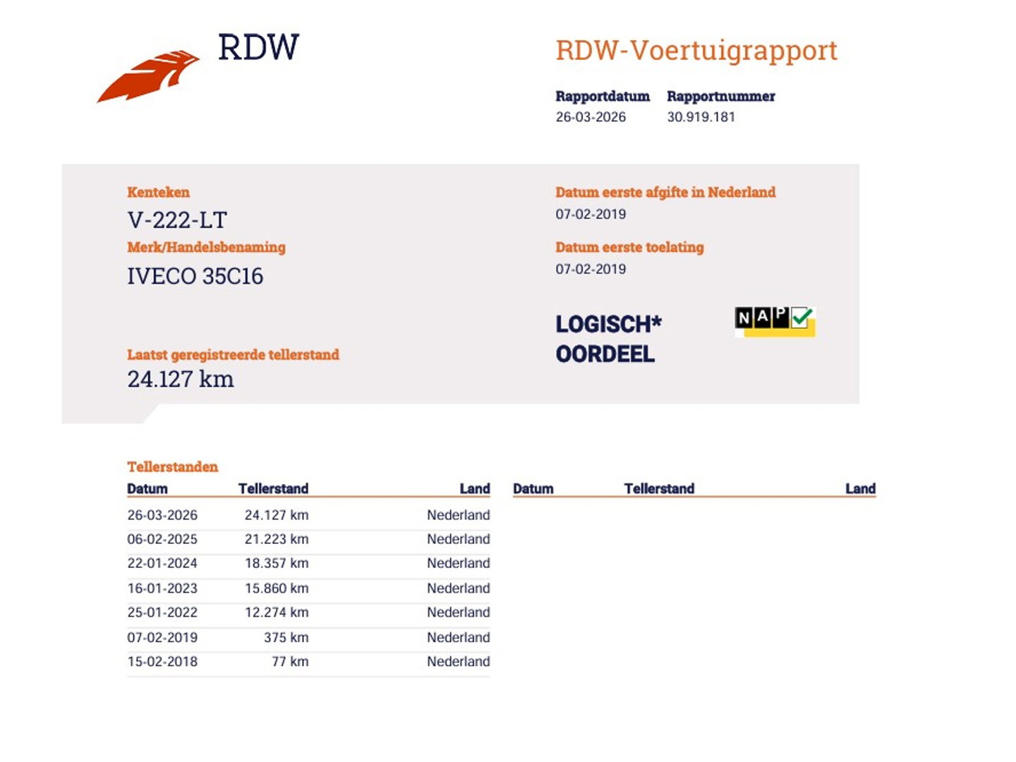 Iveco Daily 35C16 Hi-Matic Automaat Euro 6 Bakwagen - Laadklep - NAP