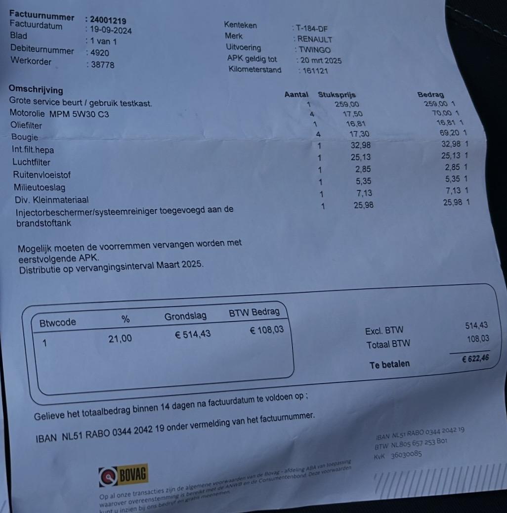 Renault Twingo