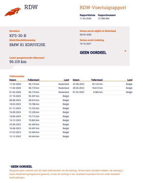 BMW X1 xDrive25e Executive BLACK LINE / CAMERA / CARPLAY / HEAD UP DISPLAY / LEDER / LED / CRUISE CONTROLE / STOELVERWARMING