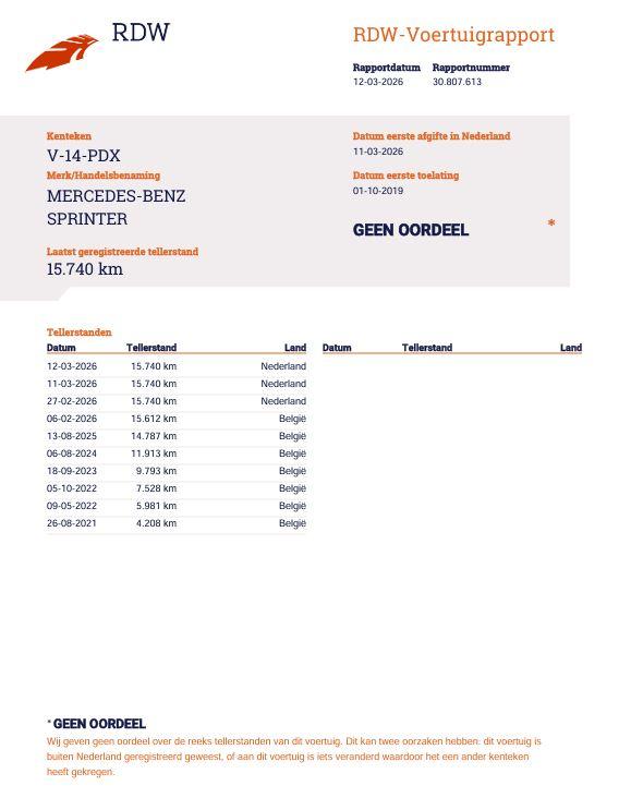 Mercedes-Benz Sprinter 311 2.2 CDI L2H2 - WDB9106331P133346 poetsen en foto’s maken