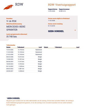 Mercedes-Benz Sprinter 311 2.2 CDI L2H2 - WDB9106331P133346 poetsen en foto’s maken